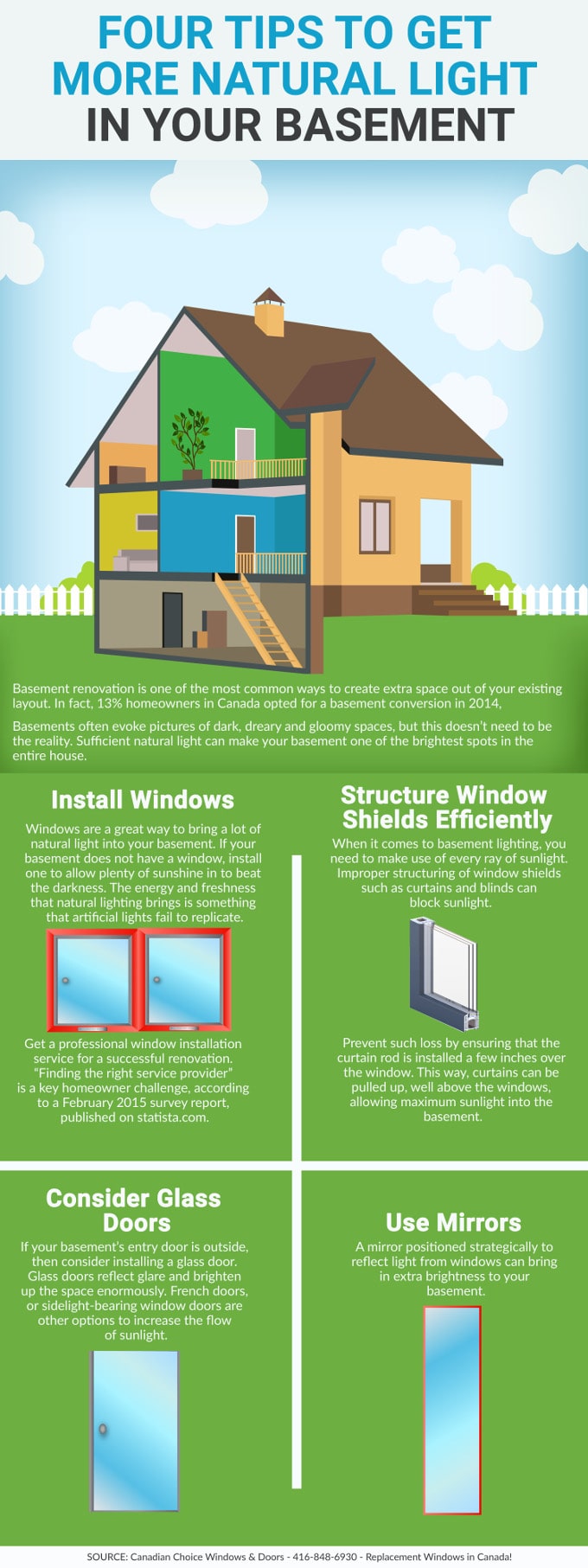 Four Tips to Get More Natural Light in Your Basement