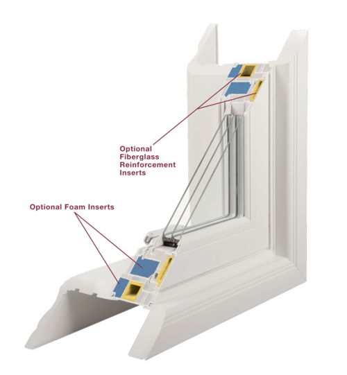 DraftLOCKplus triple glaze