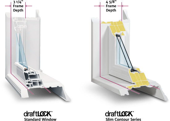 DraftLOCK Slim Contour Series