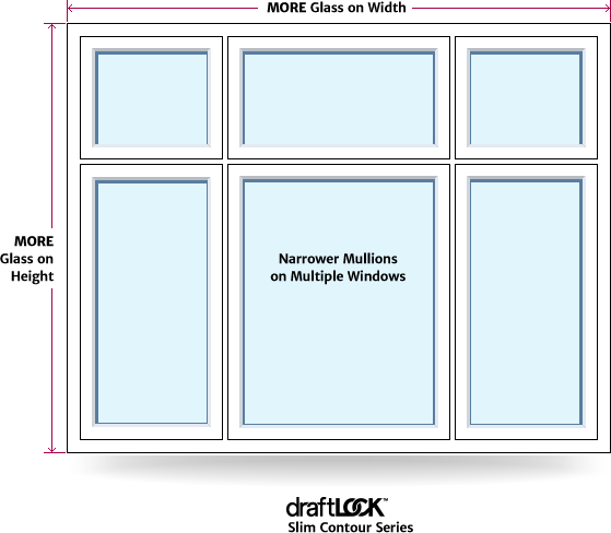 DraftLOCK Slim Contour Series